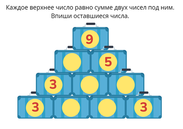 Найди недостающие числа